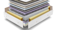 Sonpura Taschenfederkernmatratze Royal