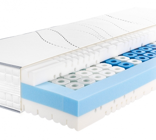 Metzeler Kaltschaum hr Matratze Airline Glamour